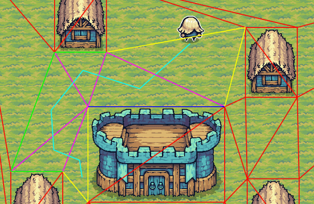 pathfinding funnel