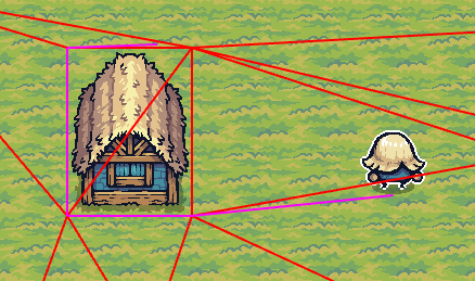 pathfinding basic