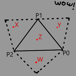 very high quality point mapping example